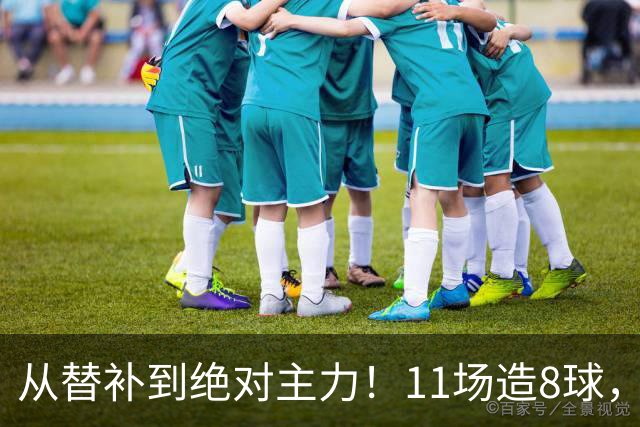 从替补到绝对主力！11场造8球，皇马续约在即，身价已达1亿欧元