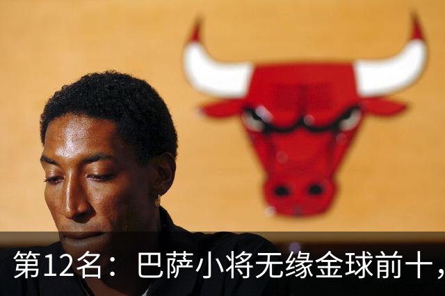 第12名：巴萨小将无缘金球前十，世界杯冠军后卫排名揭晓